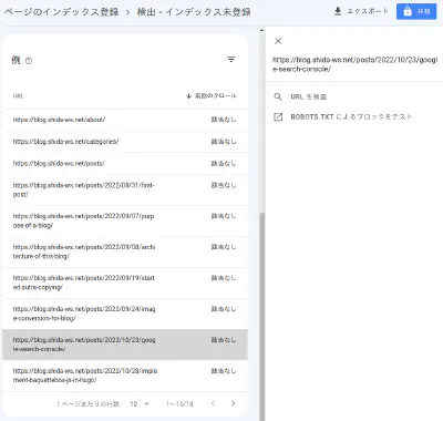 インデックス未登録ページのURL検査