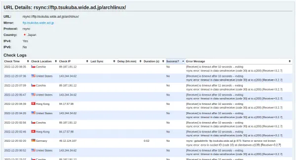 rsync://ftp.tsukuba.wide.ad.jp/archlinux/ のリポジトリチェックログ