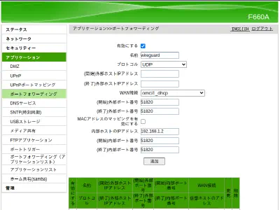 ZTE F660A でのポートフォワード設定画面キャプチャ